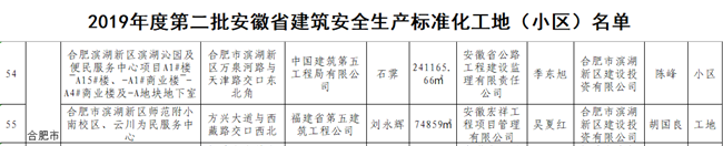 CA88(中国区)有限公司 - 官方网站