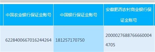 CA88(中国区)有限公司 - 官方网站